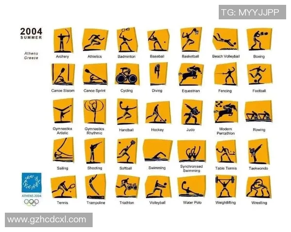 奥运会项目中运动员多项目参赛的体能分配策略