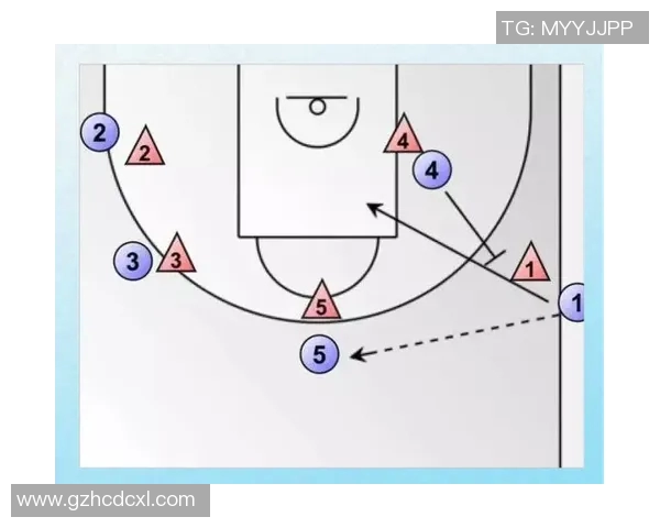 NBA赛季球队进攻效率及战术创新